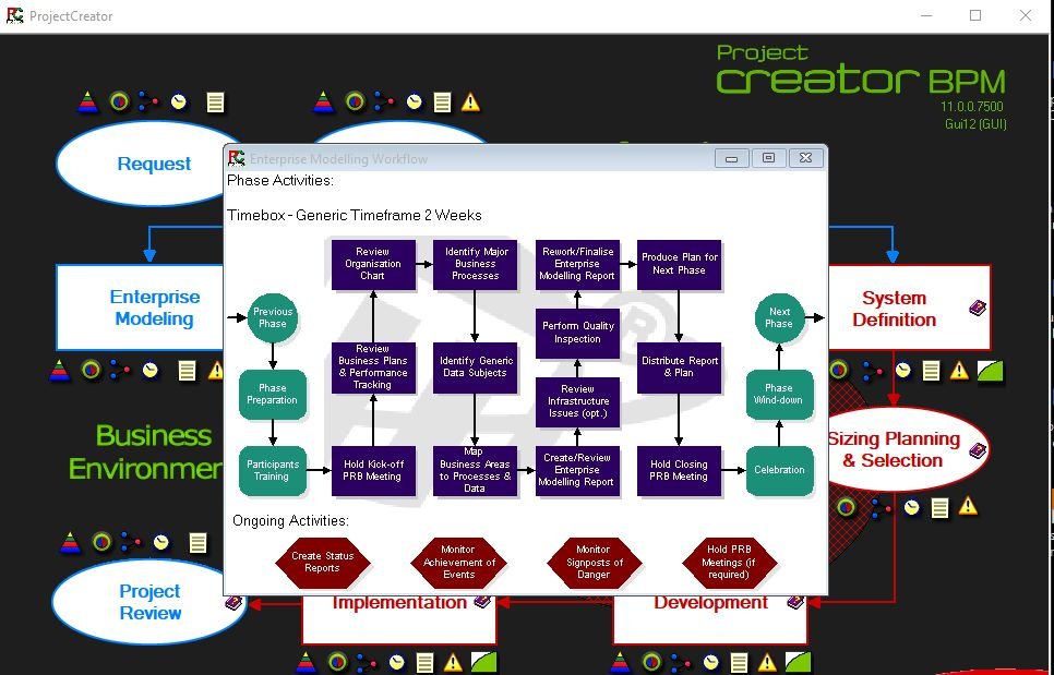 Project Creator Package includes TTFusion/Project Controller - mobipro.com
