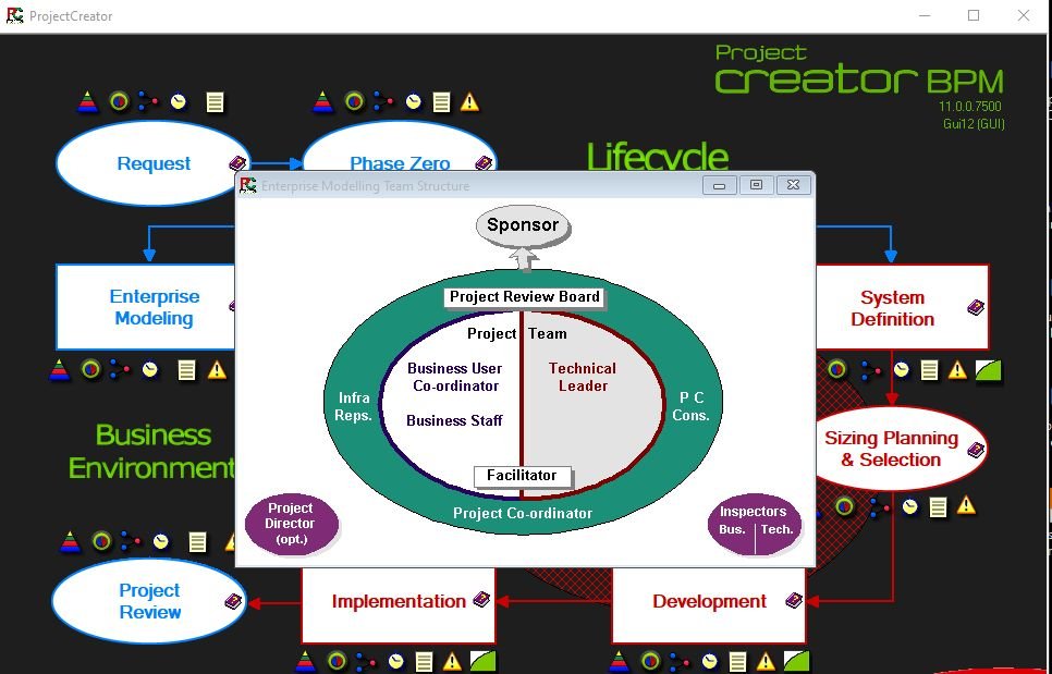 Project Creator - mobipro.com